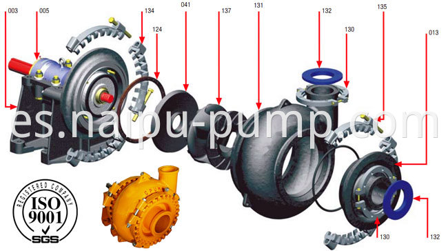 Sand gravel Pump Drawing 